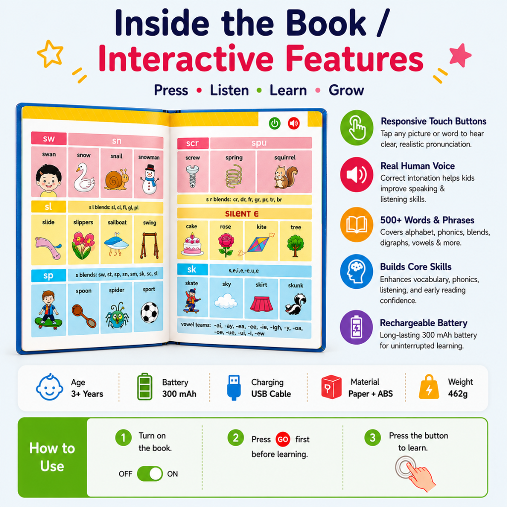 Rechargeable First Phonics Sound Book for Toddlers