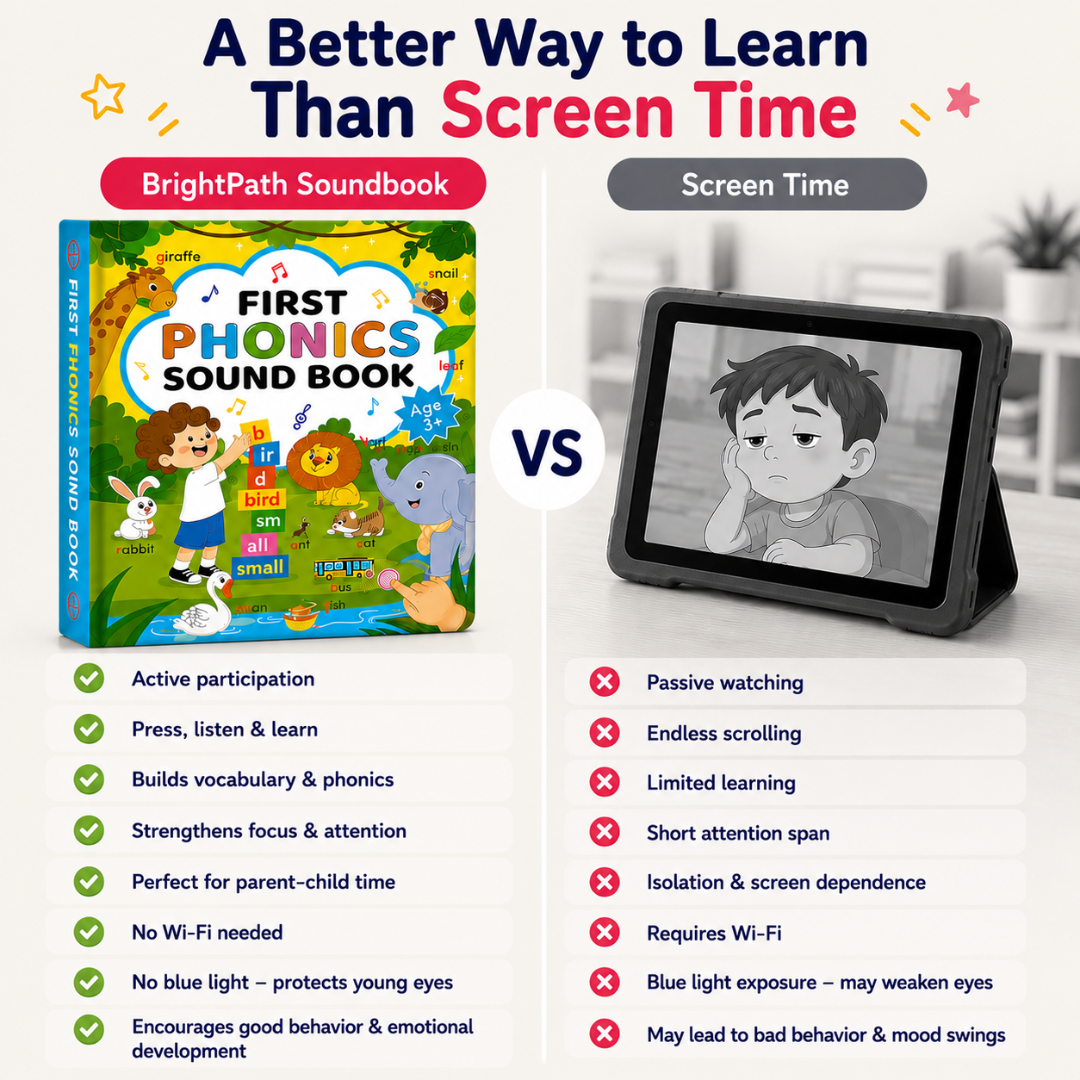 Rechargeable First Phonics Sound Book for Toddlers
